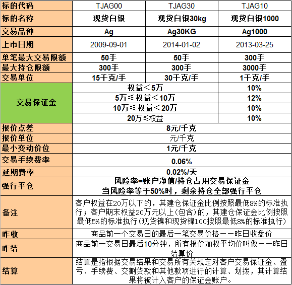 貴金屬學(xué)院 探索貴金屬產(chǎn)品開發(fā)與制品的璀璨世界